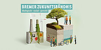 Menschen, Kraftwerk und ein Baum symbolisieren die sozial-ökologische Transformation, darüber der Titel "Bremer Zukunftsbündnis - ökologisch, sozial, gerecht"