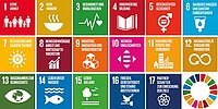 17 Ziele für eine nachhaltige Entwicklung und Transformation Grafik mit den 17 Zielen für nachhaltige Entwicklung der Vereinten Nationen (SDGs) in deutscher Sprache. Die farbigen Kacheln zeigen nummerierte Symbole und Titel wie „Keine Armut“, „Kein Hunger“, „Gesundheit und Wohlergehen“, „Hochwertige Bildung“, „Geschlechtergleichheit“, „Sauberes Wasser und Sanitäreinrichtungen“, „Bezahlbare und saubere Energie“, „Menschenwürdige Arbeit und Wirtschaftswachstum“, „Industrie, Innovation und Infrastruktur“, „Weniger Ungleichheiten“, „Nachhaltige Städte und Gemeinden“, „Nachhaltiger Konsum und Produktion“, „Maßnahmen zum Klimaschutz“, „Leben unter Wasser“, „Leben an Land“, „Frieden, Gerechtigkeit und starke Institutionen“ sowie „Partnerschaften zur Erreichung der Ziele“. Rechts unten befindet sich das mehrfarbige SDG-Kreislogo.