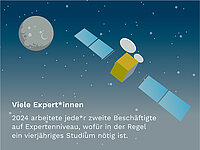 Infografik: Jeder zweite Beschäftigte arbeitete 2024 auf Expertenniveau