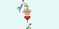 Illustration zur Altersvorsorge: Eine Person wirft Geldscheine in ein Sparschwein mit der Aufschrift „FONDS“. Das Geld fließt durch einen Trichter mit der Aufschrift „RENTE“ und tropft unten als Münzen heraus, die eine weitere Person auffängt.